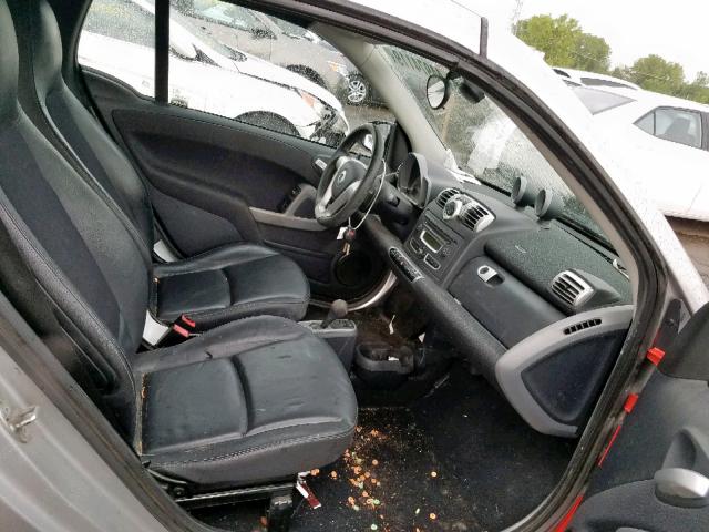 WMEEK31XX8K186239 - 2008 SMART FORTWO PAS 红色 照片 5