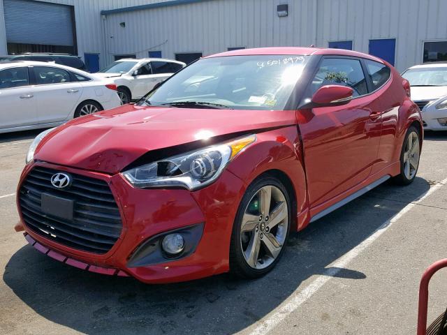 KMHTC6AE1DU135192 - 2013 HYUNDAI VELOSTER T RED photo 2