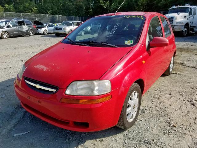 KL1TJ626X4B225235 - 2004 CHEVROLET AVEO LS RED photo 2