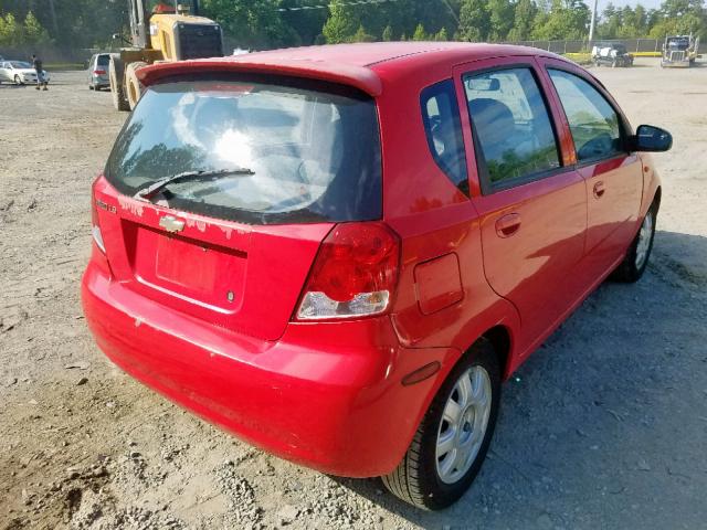 KL1TJ626X4B225235 - 2004 CHEVROLET AVEO LS RED photo 4