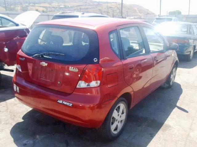 KL1TD66618B058884 - 2008 CHEVROLET AVEO BASE Қызыл фото 4