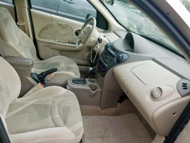 1G8AL52F23Z146775 - 2003 SATURN ION LEVEL TAN photo 5