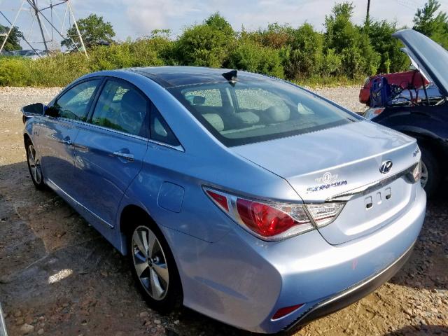 KMHEC4A48CA023610 - 2012 HYUNDAI SONATA HYB BLUE photo 3