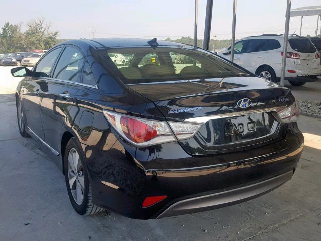 KMHEC4A48CA060642 - 2012 HYUNDAI SONATA HYB BLACK photo 3