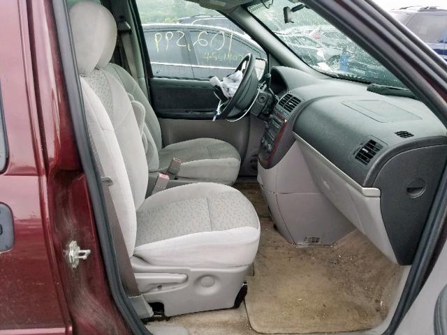 1GNDV23168D200475 - 2008 CHEVROLET UPLANDER L MAROON photo 5