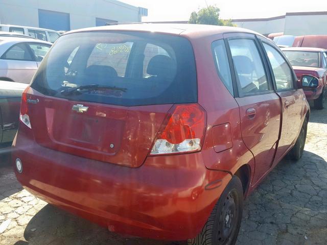 KL1TD66608B151962 - 2008 CHEVROLET AVEO BASE Қызыл фото 4