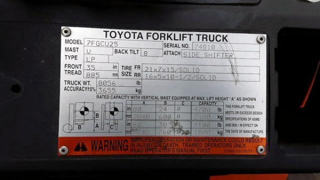 7FGCU2574810 - 2002 TOYOTA FORKLIFT UNKNOWN - NOT OK FOR INV. photo 10