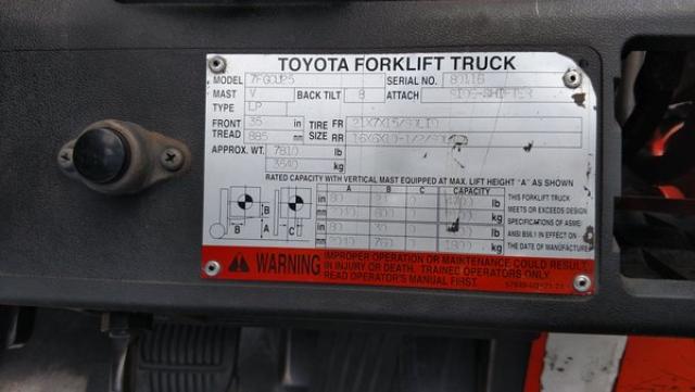 7FGCU2580116 - 2003 TOYOTA FORKLIFT UNKNOWN - NOT OK FOR INV. photo 10