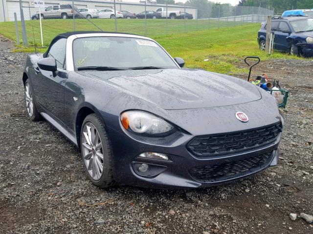 JC1NFAEK0H0106249 - 2017 FIAT 124 SPIDER GRAY photo 1