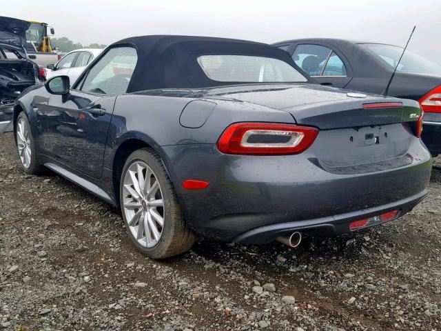 JC1NFAEK0H0106249 - 2017 FIAT 124 SPIDER GRAY photo 3