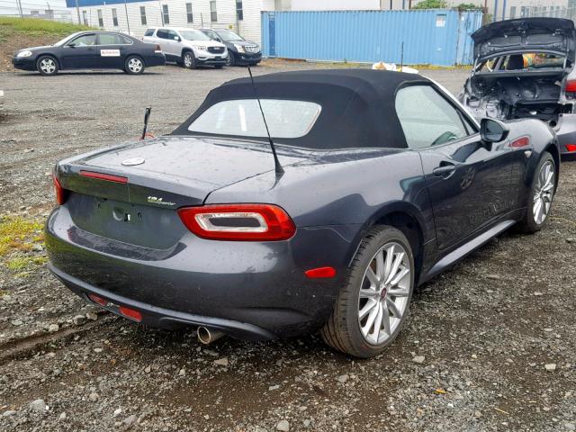 JC1NFAEK0H0106249 - 2017 FIAT 124 SPIDER GRAY photo 4