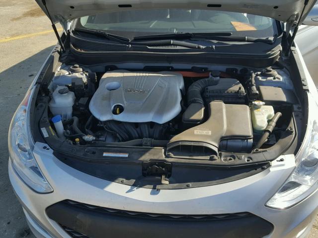 KMHEC4A46CA061921 - 2012 HYUNDAI SONATA HYB SILVER photo 7