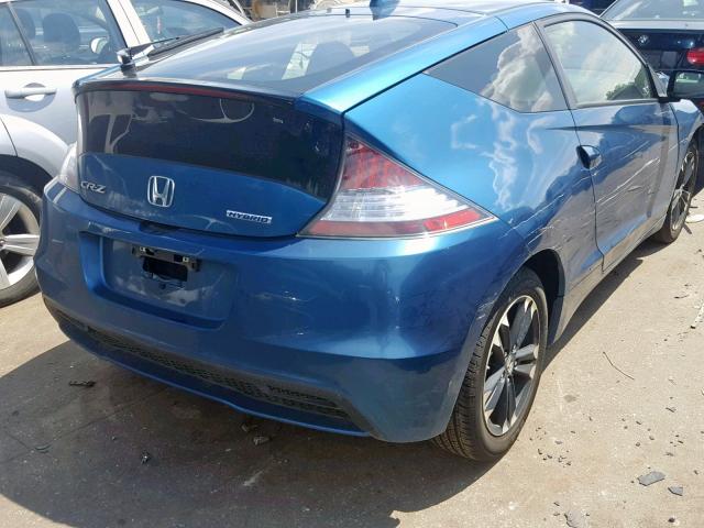 JHMZF1C46ES003005 - 2014 HONDA CR-Z BLUE photo 4