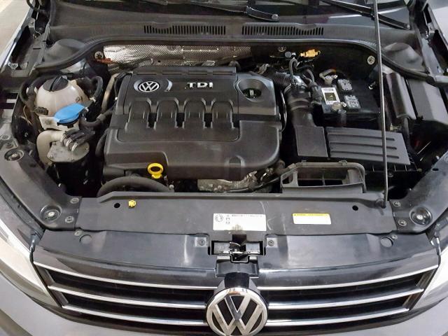 3VWLA7AJ2FM273163 - 2015 VOLKSWAGEN JETTA TDI GRAY photo 7