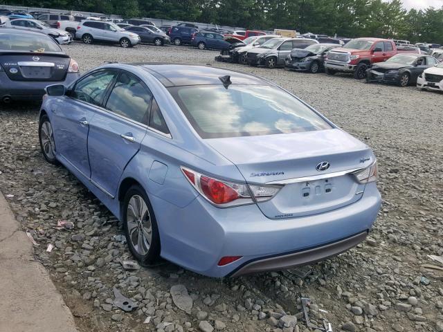 KMHEC4A44DA068321 - 2013 HYUNDAI SONATA HYB BLUE photo 3