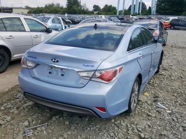 KMHEC4A44DA068321 - 2013 HYUNDAI SONATA HYB BLUE photo 4