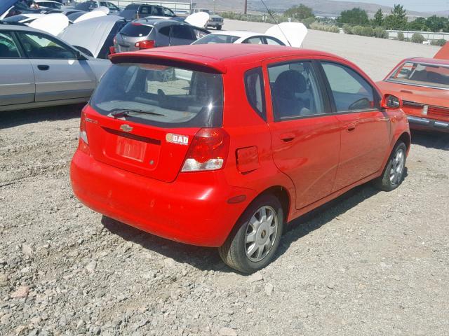 KL1TJ62614B152692 - 2004 CHEVROLET AVEO LS RED photo 4