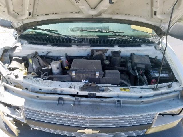 1GCDL19W21B119101 - 2001 CHEVROLET ASTRO WHITE photo 7