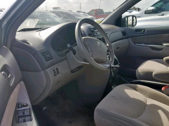 5TDZK23C07S074285 - 2007 TOYOTA SIENNA CE TEAL photo 9