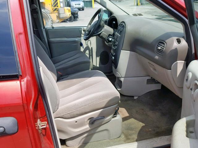 1D4GP25BX5B432562 - 2005 DODGE CARAVAN SE RED photo 5