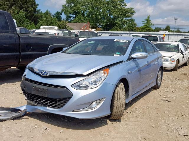 KMHEC4A49FA135076 - 2015 HYUNDAI SONATA HYB BLUE photo 2