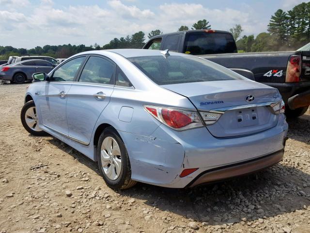 KMHEC4A49FA135076 - 2015 HYUNDAI SONATA HYB BLUE photo 3