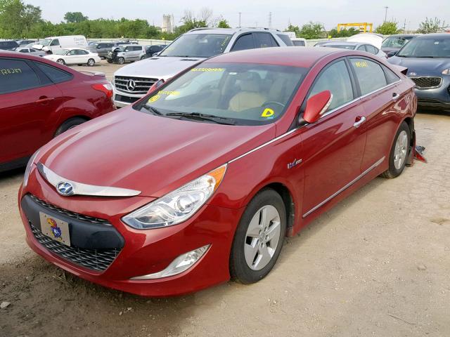 KMHEC4A40CA032768 - 2012 HYUNDAI SONATA HYB RED photo 2