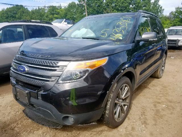 1FM5K8D80FGA00252 - 2015 FORD EXPLORER X BLACK photo 2