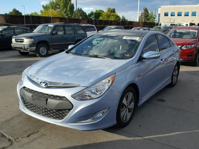 KMHEC4A41CA054990 - 2012 HYUNDAI SONATA HYB BLUE photo 2