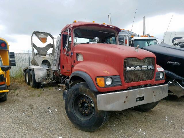 1M2AG11C04M008186 - 2004 MACK 700 CV700 RED photo 1