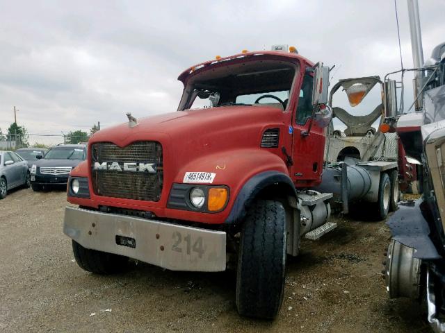 1M2AG11C04M008186 - 2004 MACK 700 CV700 RED photo 2