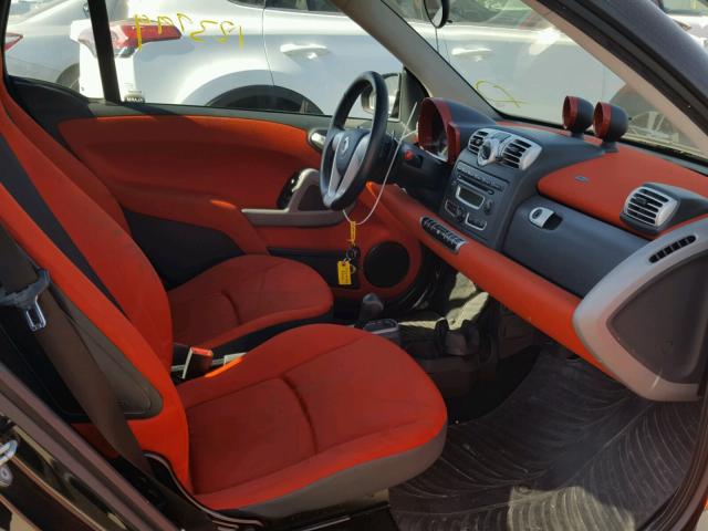 WMEEK31X38K150599 - 2008 SMART FORTWO PAS 蓝色 照片 5