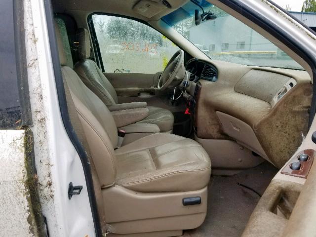 2FMDA53412BA10172 - 2002 FORD WINDSTAR S WHITE photo 5