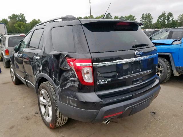 1FM5K8F84FGB76122 - 2015 FORD EXPLORER L BLACK photo 3