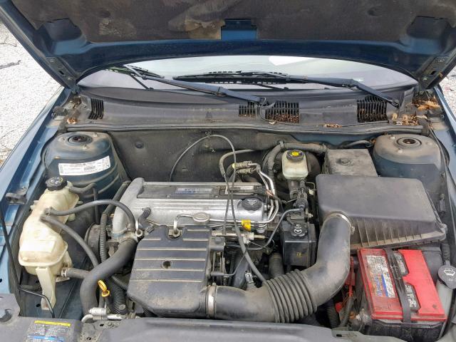 1G2NE52F33C150522 - 2003 PONTIAC GRAND AM S BLUE photo 7