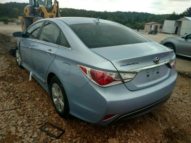 KMHEC4A49DA098348 - 2013 HYUNDAI SONATA HYB BLUE photo 3