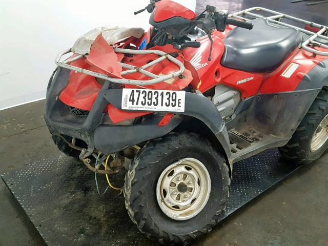 478TE28083A027744 - 2003 HONDA TRX650 FA RED photo 19