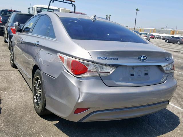 KMHEC4A44BA003515 - 2011 HYUNDAI SONATA HYB GRAY photo 3