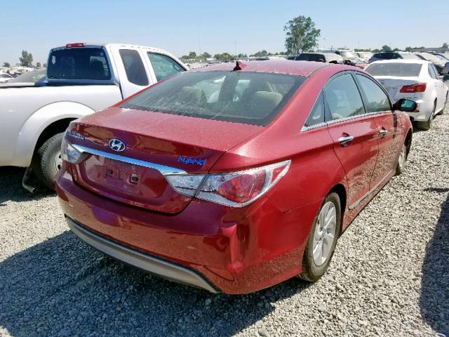 KMHEC4A46EA112935 - 2014 HYUNDAI SONATA HYB RED photo 4