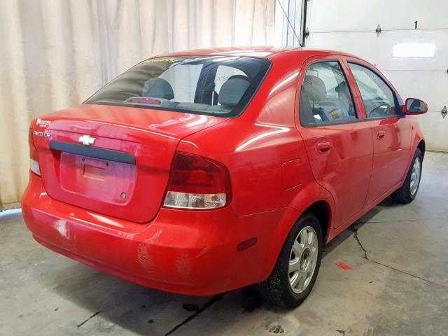 KL1TJ52654B153080 - 2004 CHEVROLET AVEO LS RED photo 4