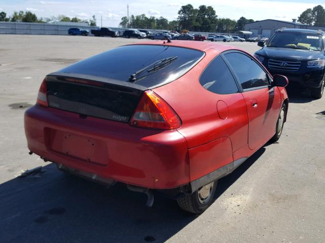 JHMZE1358YT004490 - 2000 HONDA INSIGHT RED photo 4