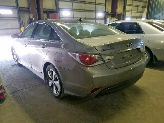 KMHEC4A40CA038778 - 2012 HYUNDAI SONATA HYB GRAY photo 3