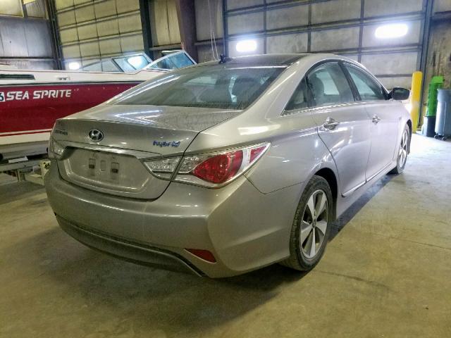 KMHEC4A40CA038778 - 2012 HYUNDAI SONATA HYB GRAY photo 4