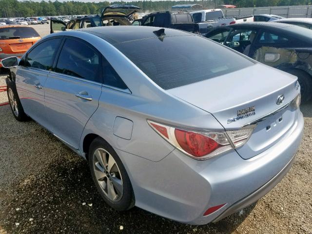 KMHEC4A40CA023245 - 2012 HYUNDAI SONATA HYB GRAY photo 3