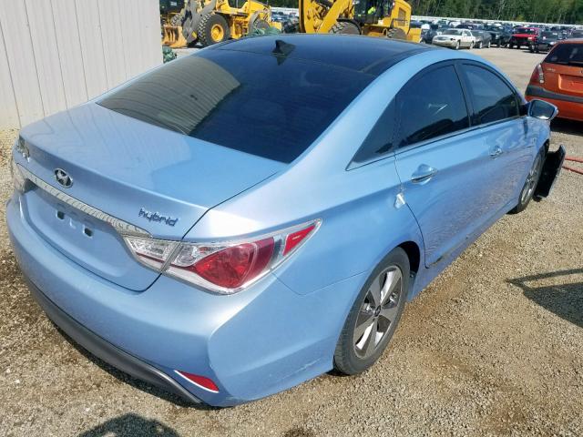 KMHEC4A40CA023245 - 2012 HYUNDAI SONATA HYB GRAY photo 4