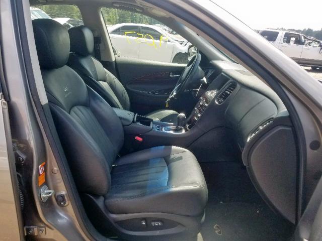 JNKAJ09E28M301694 - 2008 INFINITI EX35 BASE GRAY photo 5