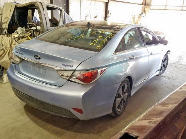 KMHEC4A44BA003773 - 2011 HYUNDAI SONATA HYB BLUE photo 4