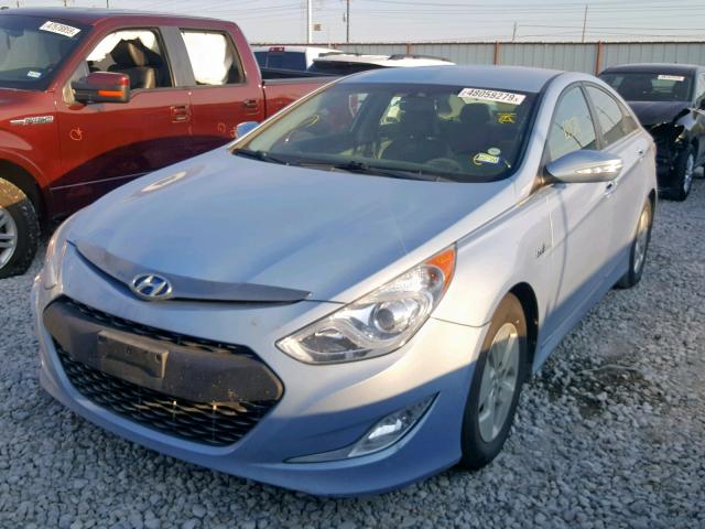 KMHEC4A41CA022525 - 2012 HYUNDAI SONATA HYB BLUE photo 2