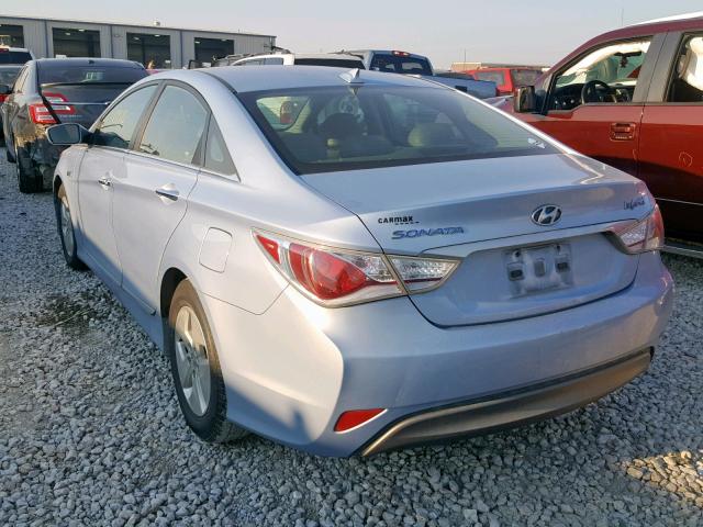 KMHEC4A41CA022525 - 2012 HYUNDAI SONATA HYB BLUE photo 3