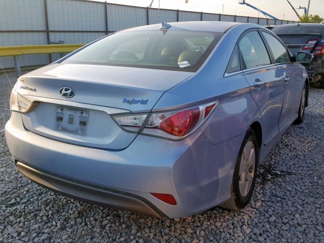 KMHEC4A41CA022525 - 2012 HYUNDAI SONATA HYB BLUE photo 4